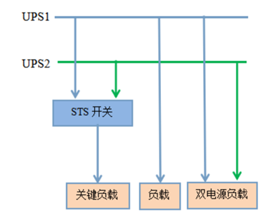 STSoB(ti)ԴГQ_(ki)P(gun)÷