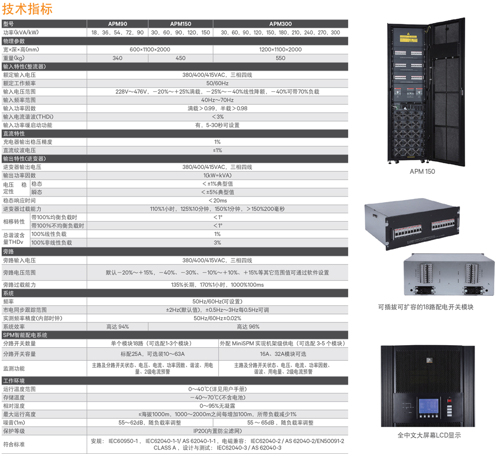 Vertiv Liebert APM ϵģKUPSg(sh)(sh)